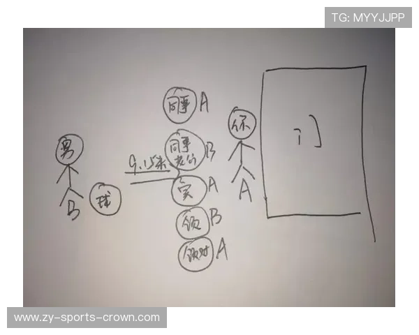 人墙规则：防守需保持9.15米距离与裁判处罚标准