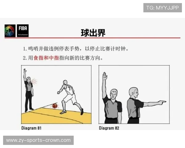 掷界外球的基本规则及判罚标准详解