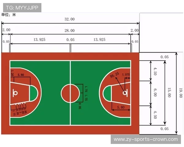 巴尼亚尼无球跑位效率下滑，对比同期空间型内线差距显现