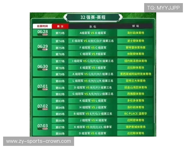 2026世界杯48队赛制规则详解及与往届有何不同