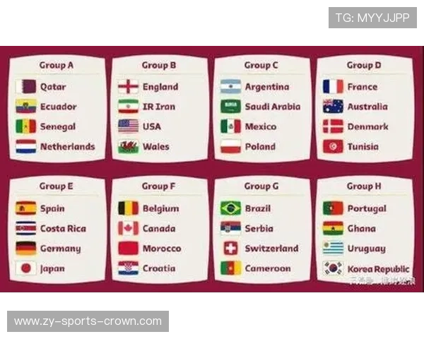 2026世界杯最新小组确认规则 2026世界杯最新小组确认规则
