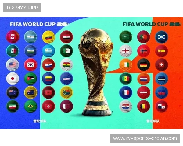 2026世界杯官方第三名晋级规则 2026世界杯官方第三名晋级规则