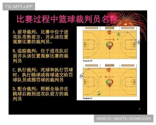 详细解析篮球比赛中球队犯规累计规则及其对罚球次数判定的影响 详细解析篮球比赛中球队犯规累计规则及其对罚球次数判定的影响