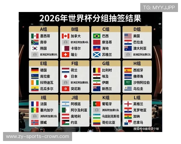 2026世界杯32强赛和16强赛有什么区别