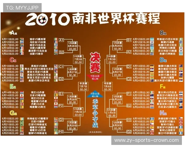 南非队2026世界杯预选赛赛程分析与出线前景预测