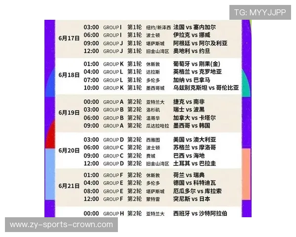2026世界杯48队赛制难点在哪里 2026世界杯48队赛制难点在哪里