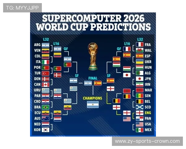2026世界杯官方出线顺序规则