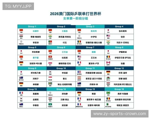 2026世界杯连续强敌赛程球队分析 2026世界杯连续强敌赛程球队分析