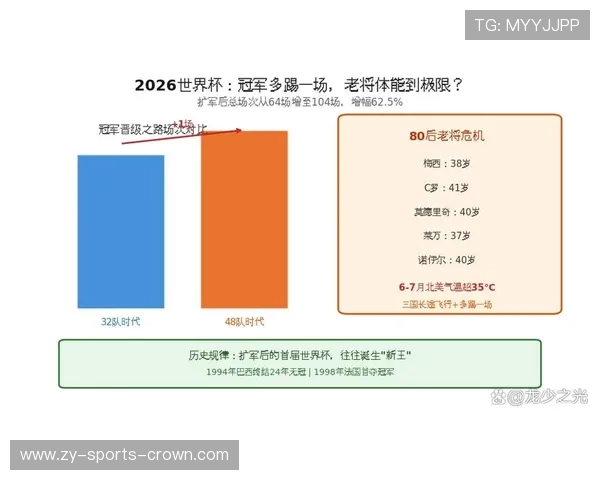 2026世界杯小组第三竞争结束：最终出线球队整理