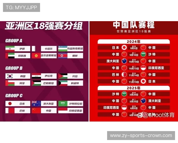 2026世界杯淘汰赛赛果汇总：6月底至7月初关键比赛回顾